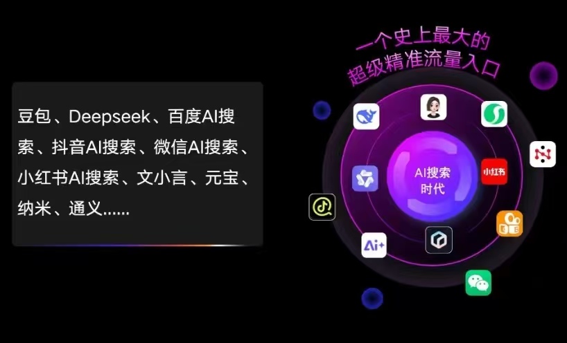 泸水县AI智能推广新玩法，抢占搜索时代免费精准客源