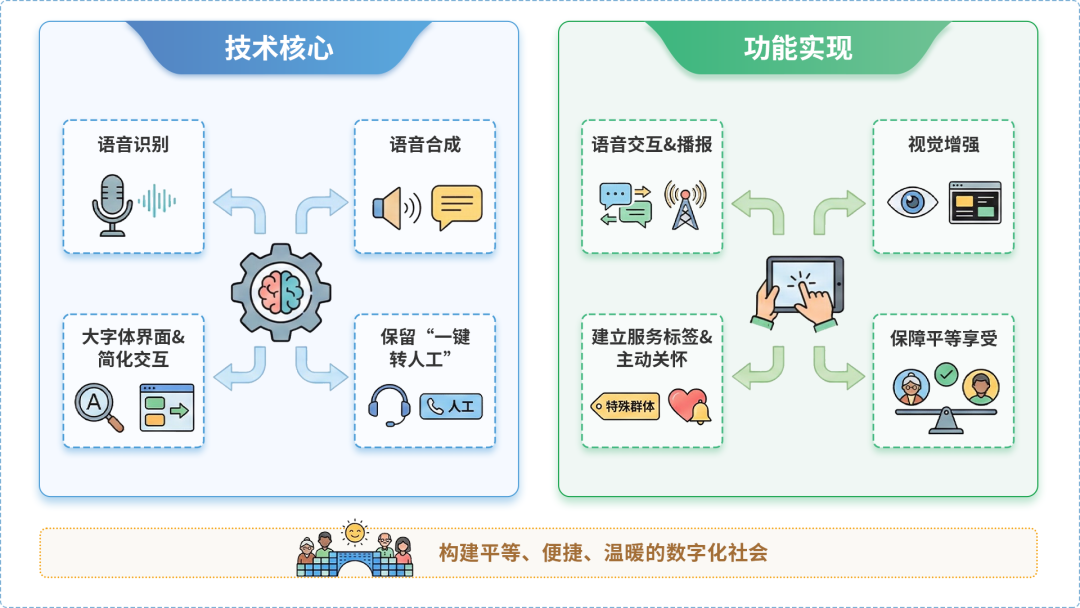 泸水县AI生态｜多AI智能体GEO优化全流程：从内容创作到发布实操指南