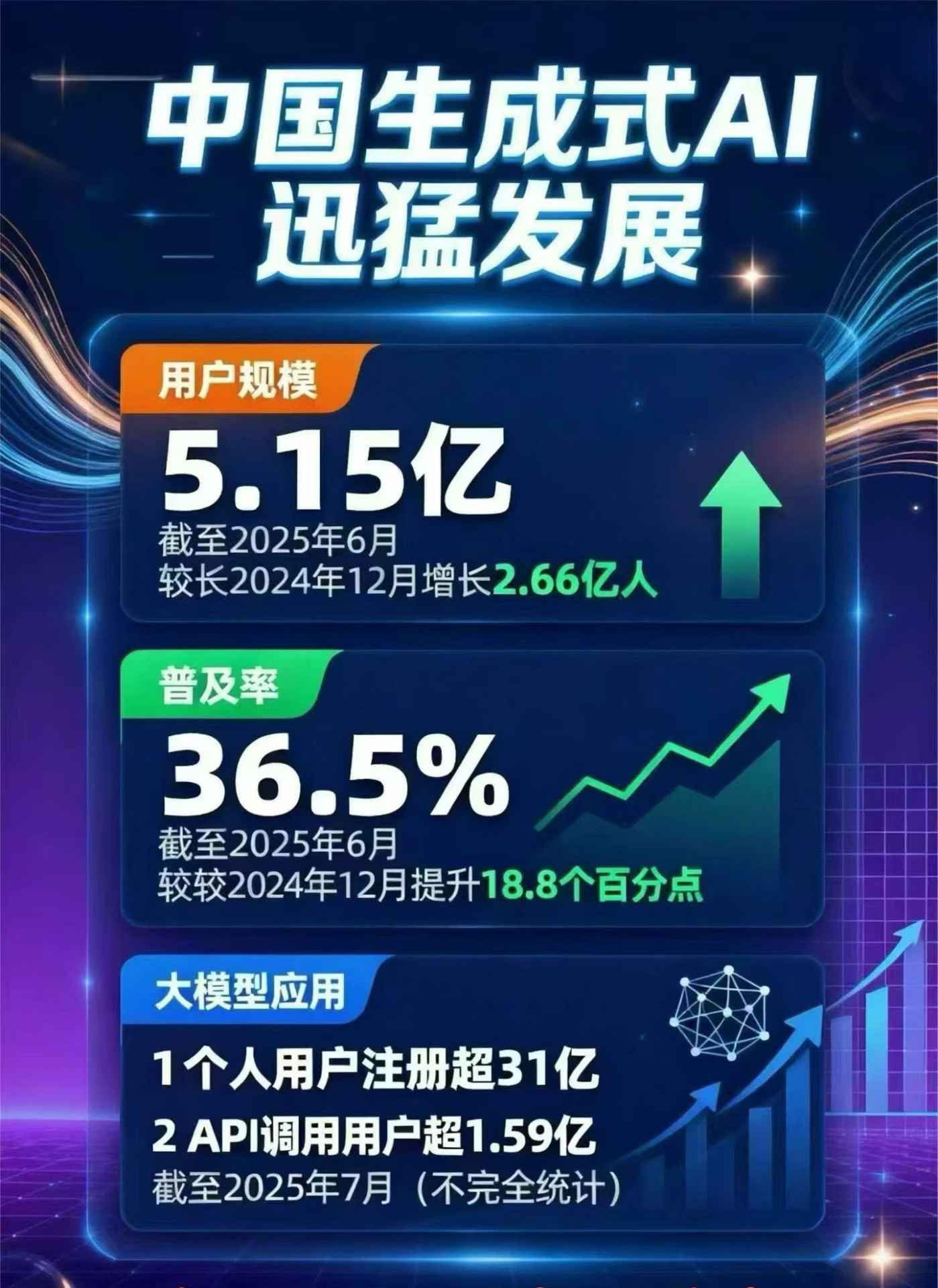 泸水县豆包GEO优化是什么？内容创作核心逻辑解析