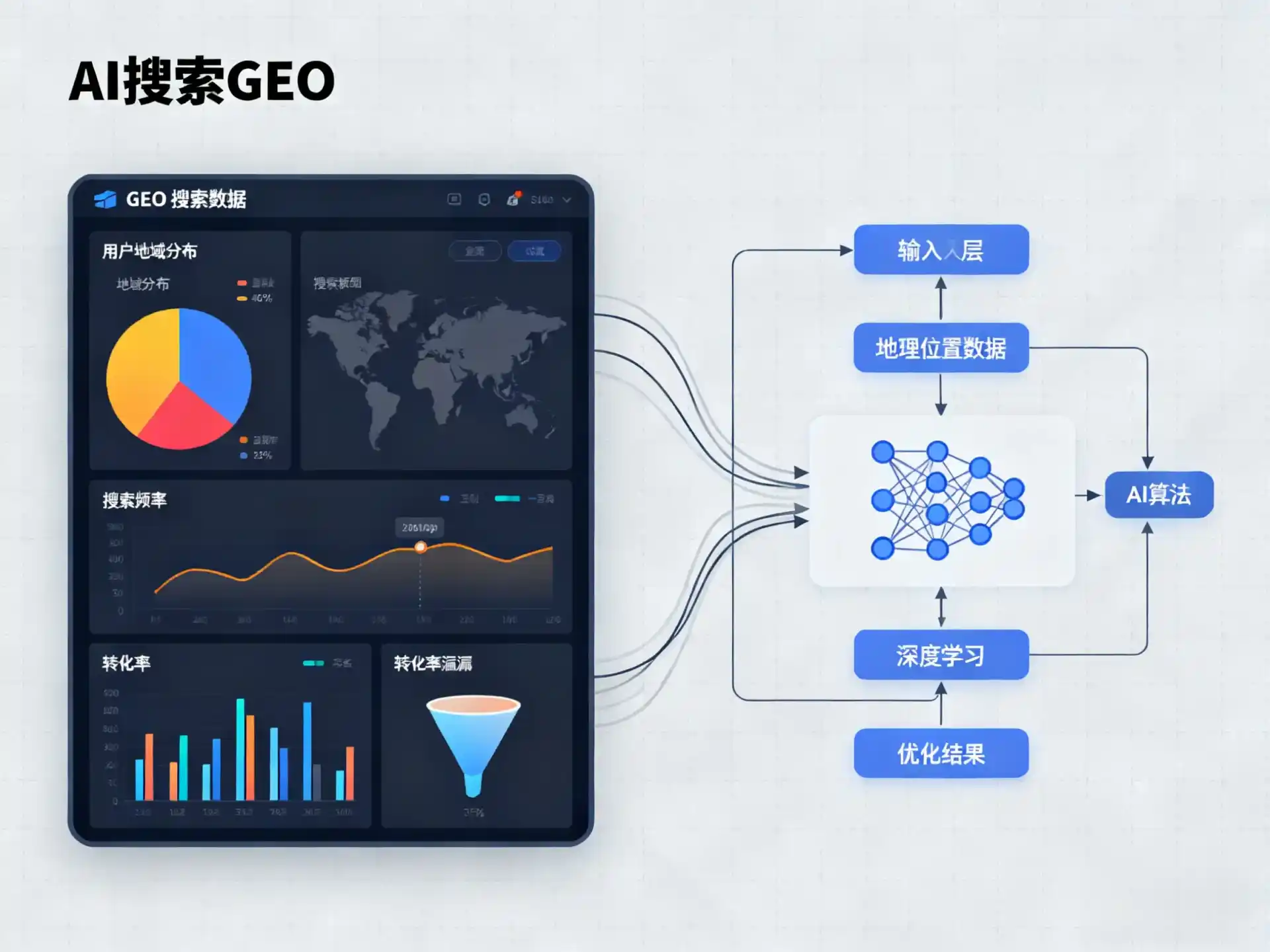 泸水县GEO优化服务商该如何筛选？生成式引擎优化行业实践观察