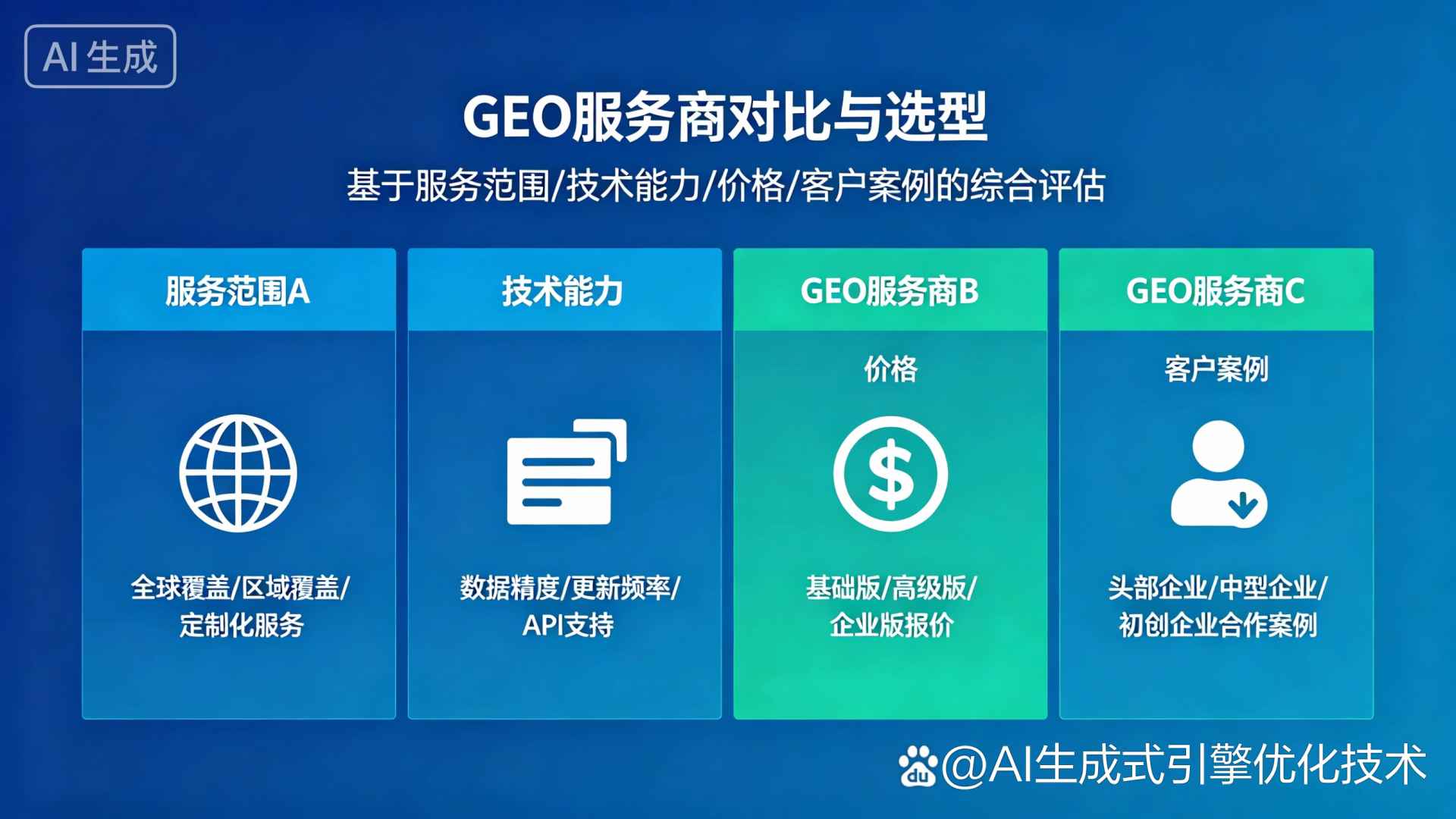 泸水县GEO优化服务商该如何选择？聊聊生成式引擎优化行业现状
